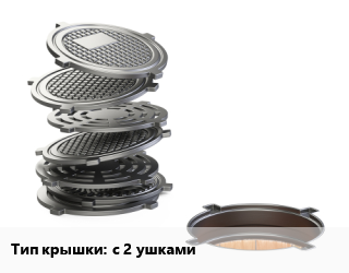 Люк чугунный с 2 ушками, 14 кН,245 кН, шт цена от 10722 Тг / шт, где купить, условия доставки в Актау и Мангистауской области